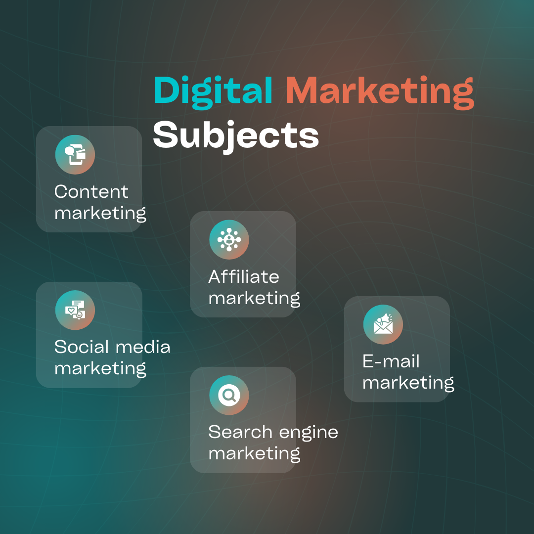 Digital Marketing Subjects