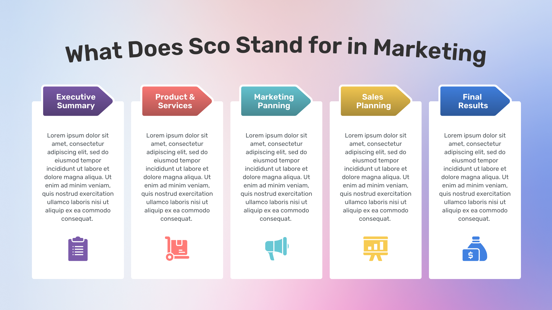 What Does Sco Stand for in Marketing