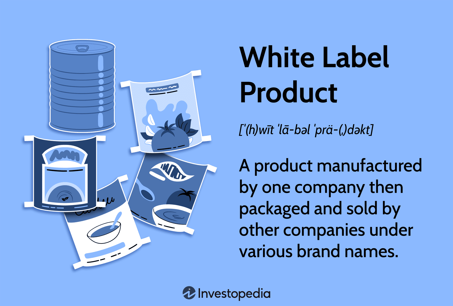 White Label Email Marketing